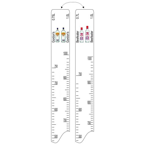 Барная линейка Beefeater (700мл/1л) Gordon's (750мл/1л), P.L. Proff Cuisine